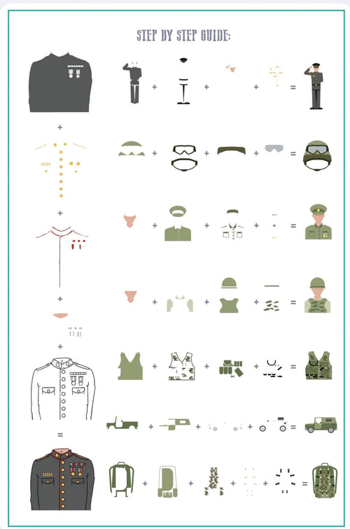 CJS-331 Military - Ongles Elaine Lemay