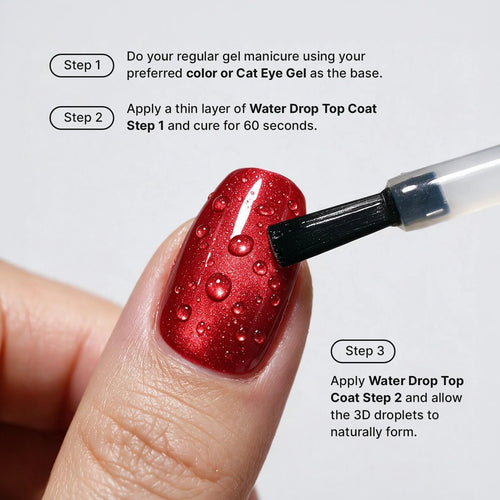 Top coat pour Gouttelettes (Étape 1) - Ongles Elaine Lemay